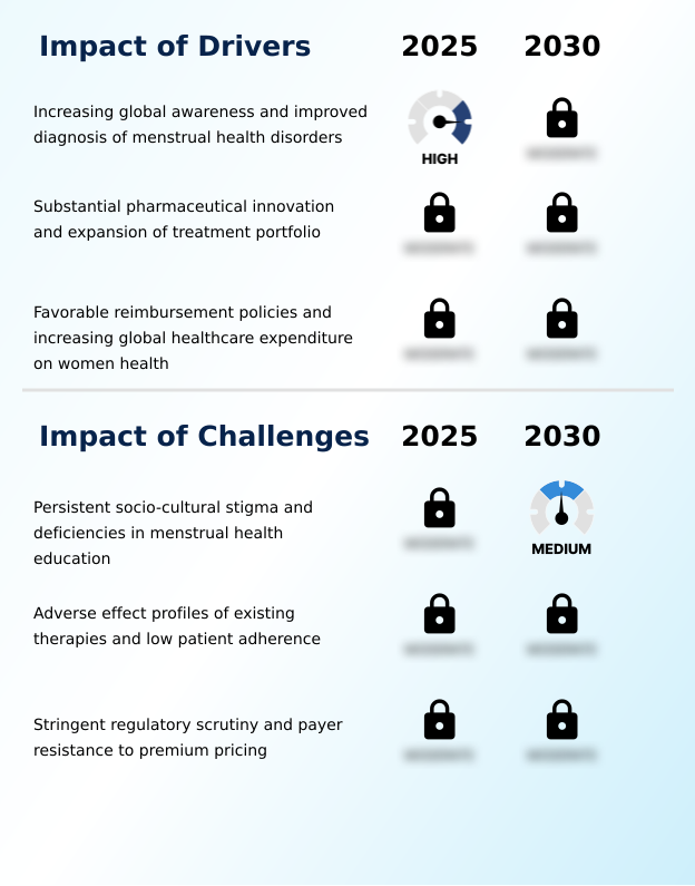 Foundry Equipment Market Size