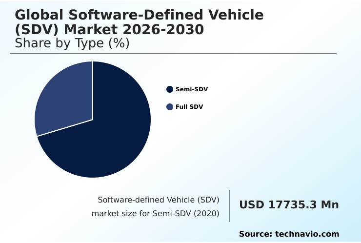 Foundry Equipment Market Size
