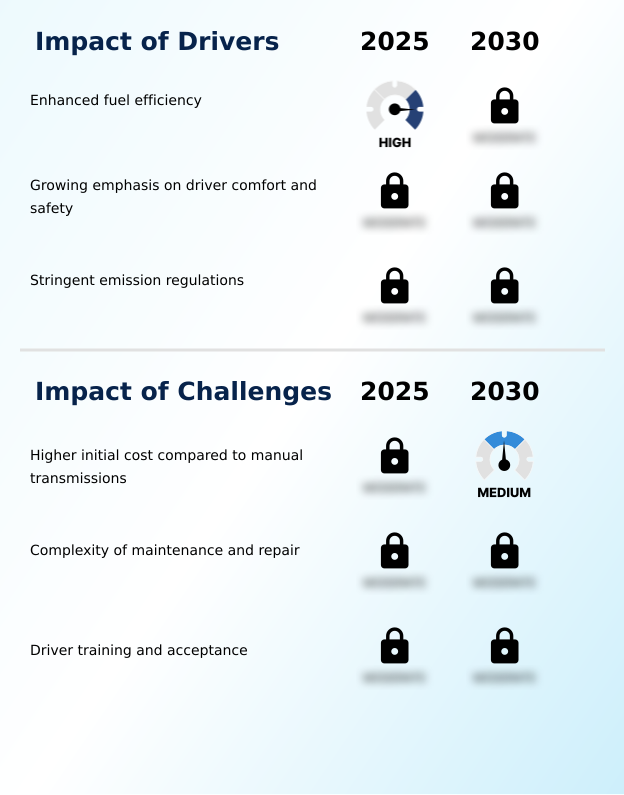 Foundry Equipment Market Size