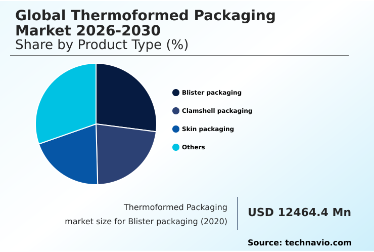 Foundry Equipment Market Size