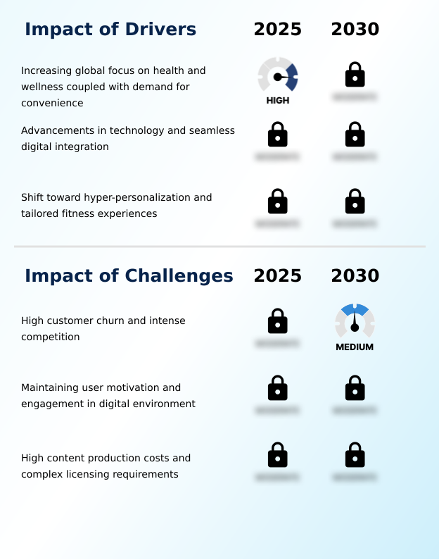 Foundry Equipment Market Size