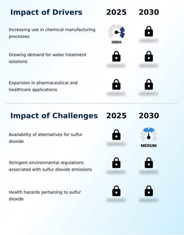 Foundry Equipment Market Size