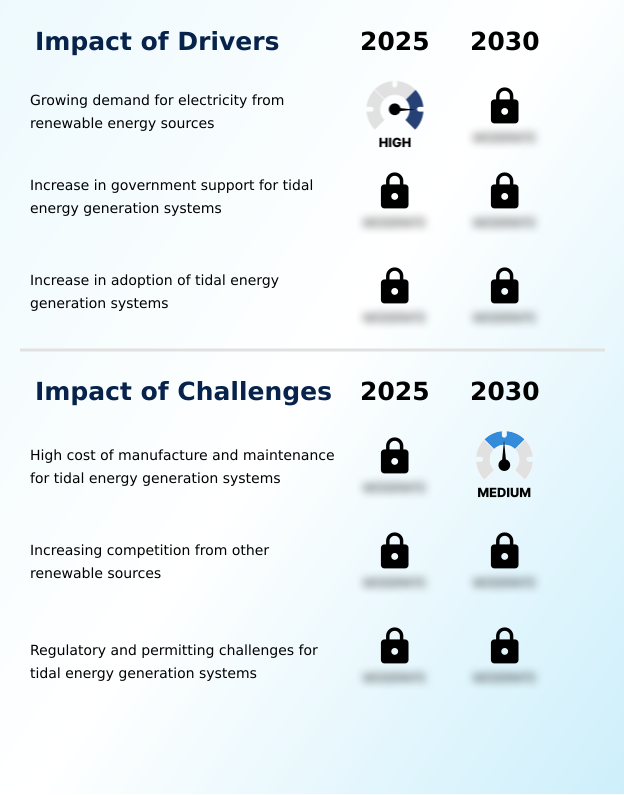 Foundry Equipment Market Size