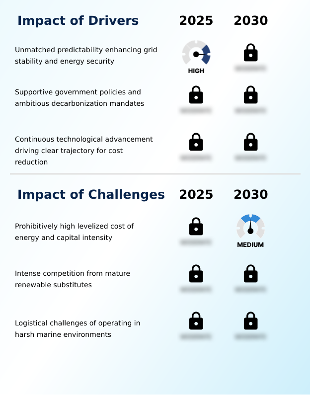 Foundry Equipment Market Size