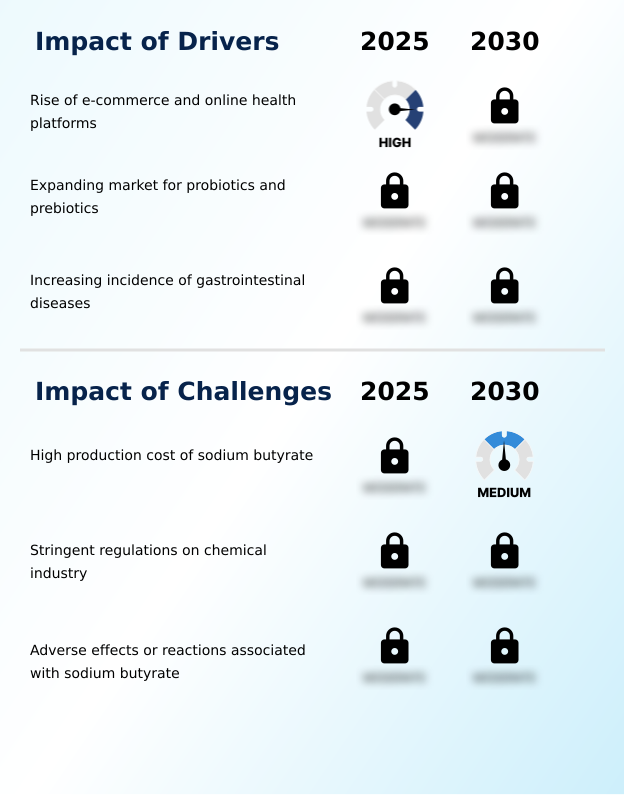 Foundry Equipment Market Size