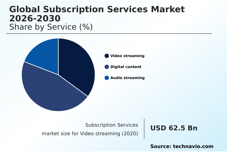 Foundry Equipment Market Size