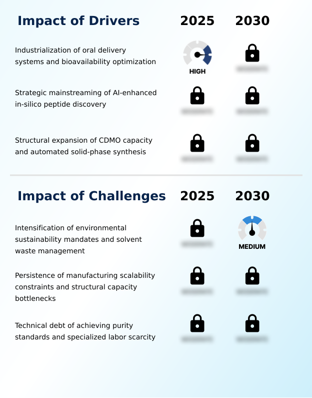 Foundry Equipment Market Size