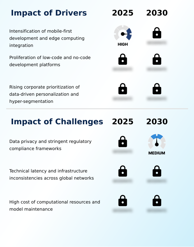 AI API Market Analysis, Size, and Forecast 2026-2030: North America (US, Canada, and Mexico), APAC (China, Japan, and India), Europe (Germany, UK, and France), South America (Brazil and Argentina), Middle East and Africa (UAE, Saudi Arabia, and Turkey), and Rest of World (ROW)
