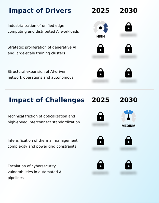 AI Network Infrastructure Market Analysis, Size, and Forecast 2026-2030: North America (US, Canada, and Mexico), APAC (China, Japan, and South Korea), Europe (Germany, UK, and France), Middle East and Africa (Saudi Arabia, UAE, and Israel), South America (Brazil, Argentina, and Colombia), and Rest of World (ROW)