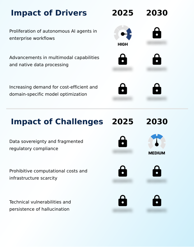 Large Language Model (LLM) Market Analysis, Size, and Forecast 2026-2030: North America (US, Canada, and Mexico), Europe (UK, Germany, and France), APAC (China, Japan, and India), Middle East and Africa (Saudi Arabia, UAE, and South Africa), South America (Brazil, Argentina, and Colombia), and Rest of World (ROW)