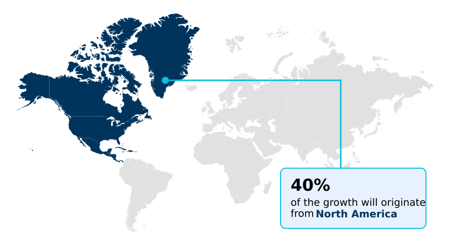 Model Evaluation And Benchmarking Tools Market Analysis, Size, and Forecast 2026-2030: North America (US, Canada, and Mexico), Europe (Germany, UK, and France), APAC (China, Japan, and India), South America (Brazil and Argentina), Middle East and Africa (UAE, Saudi Arabia, and South Africa), and Rest of World (ROW)