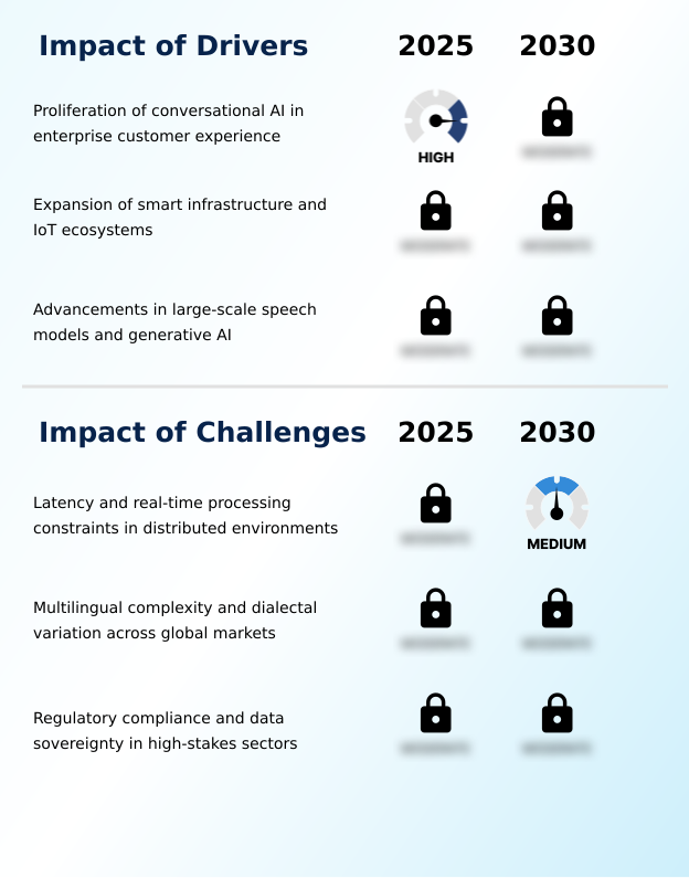 Voice AI Infrastructure Market Analysis, Size, and Forecast 2026-2030: APAC (China, Japan, and India), North America (US, Canada, and Mexico), Europe (UK, Germany, and France), Middle East and Africa (UAE, Saudi Arabia, and South Africa), South America (Brazil, Colombia, and Argentina), and Rest of World (ROW)