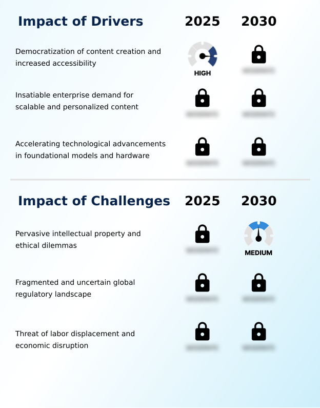 AI Creativity And Art Generation Market Analysis, Size, and Forecast 2026-2030: North America (US, Canada, and Mexico), APAC (China, Japan, and India), Europe (Germany, UK, and France), South America (Brazil and Argentina), Middle East and Africa (Saudi Arabia, UAE, and South Africa), and Rest of World (ROW)