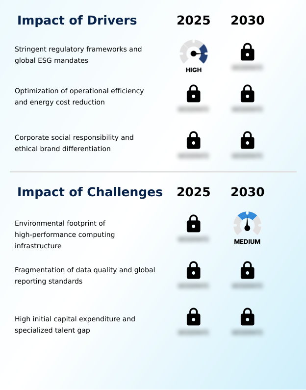 Sustainable AI Market Analysis, Size, and Forecast 2026-2030: North America (US, Canada, and Mexico), Europe (Germany, UK, and France), APAC (China, Japan, and India), South America (Brazil and Argentina), Middle East and Africa (Saudi Arabia, UAE, and South Africa), and Rest of World (ROW)