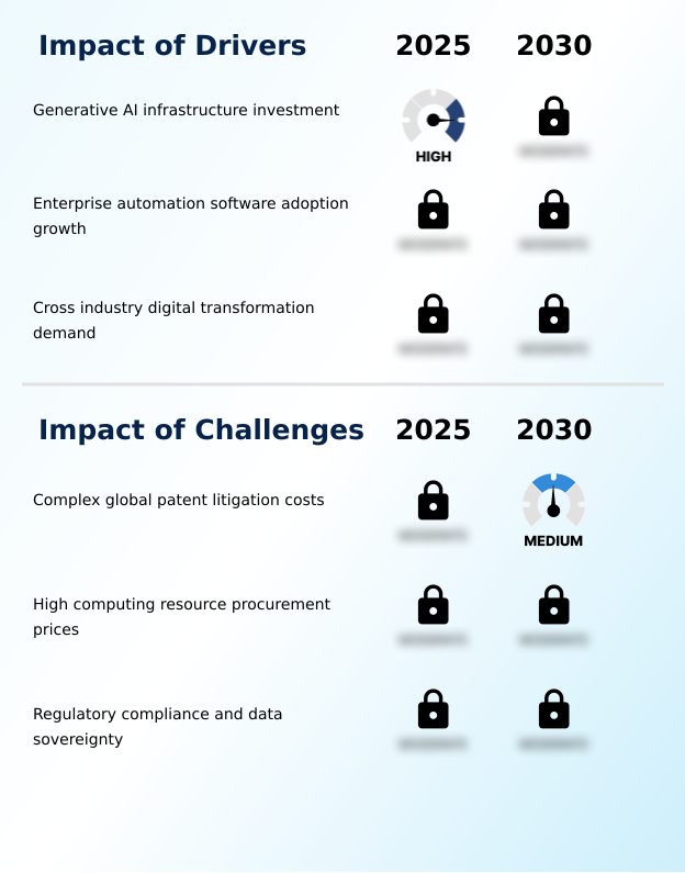 AI IP And Licensing Market Analysis, Size, and Forecast 2026-2030: North America (US, Canada, and Mexico), Europe (Germany, UK, and France), APAC (China, Japan, and India), Middle East and Africa (UAE, Saudi Arabia, and Israel), South America (Brazil, Argentina, and Colombia), and Rest of World (ROW)