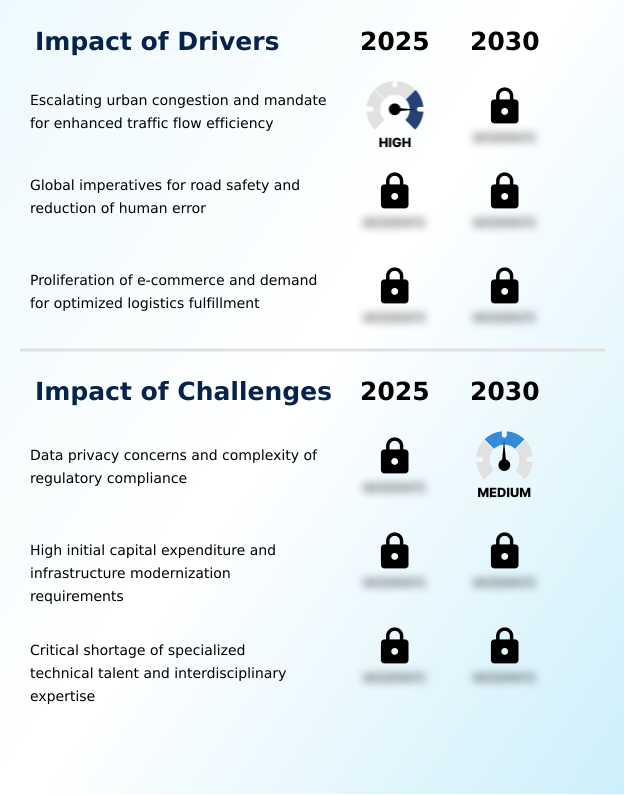 AI In Transportation Market Analysis, Size, and Forecast 2026-2030: North America (US, Canada, and Mexico), Europe (Germany, UK, and France), APAC (China, Japan, and India), Middle East and Africa (Saudi Arabia, UAE, and South Africa), South America (Brazil and Argentina), and Rest of World (ROW)
