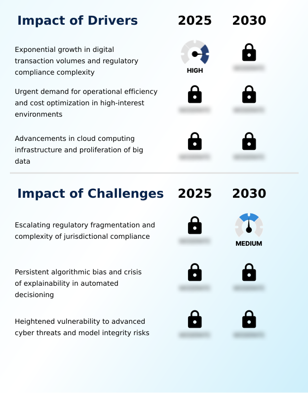 AI In Fintech Market Analysis, Size, and Forecast 2026-2030: North America (US, Canada, and Mexico), Europe (Germany, UK, and France), APAC (China, Japan, and India), South America (Brazil and Argentina), Middle East and Africa (Saudi Arabia, UAE, and South Africa), and Rest of World (ROW)