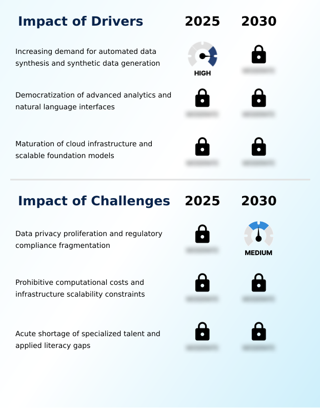 Generative AI In Data Analytics Market Analysis, Size, and Forecast 2026-2030: North America (US, Canada, and Mexico), APAC (China, Japan, and India), Europe (Germany, UK, and France), South America (Brazil, Argentina, and Chile), Middle East and Africa (Saudi Arabia, UAE, and South Africa), and Rest of World (ROW)