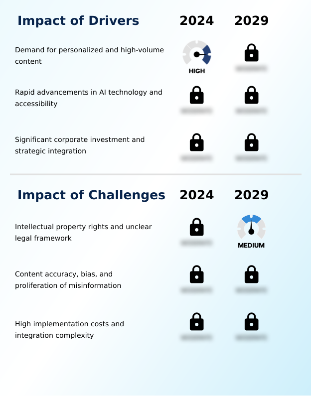 Foundry Equipment Market Size