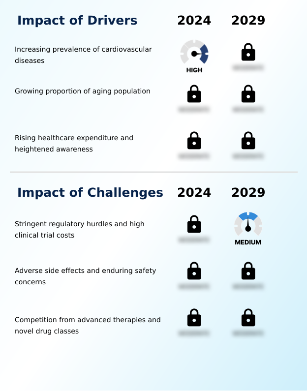Foundry Equipment Market Size