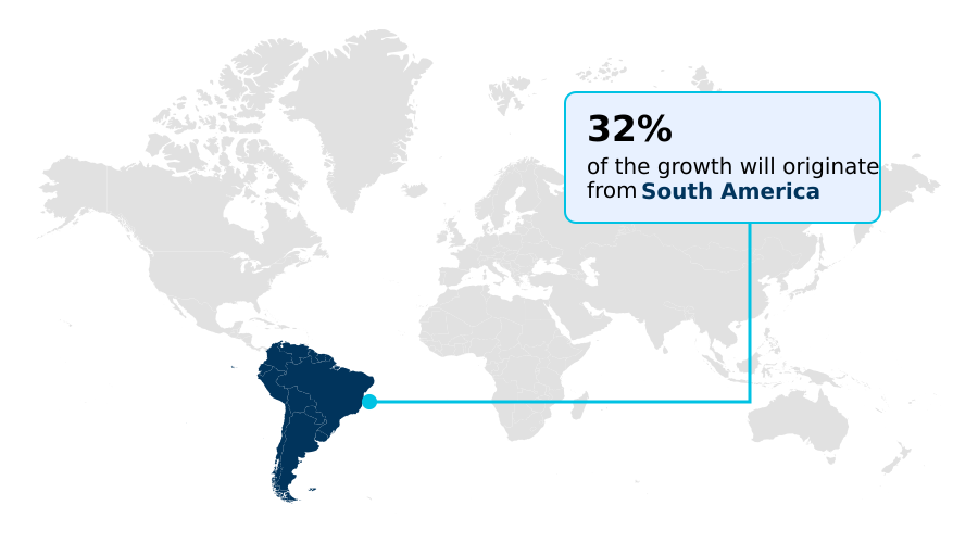 Foundry Equipment Market Size