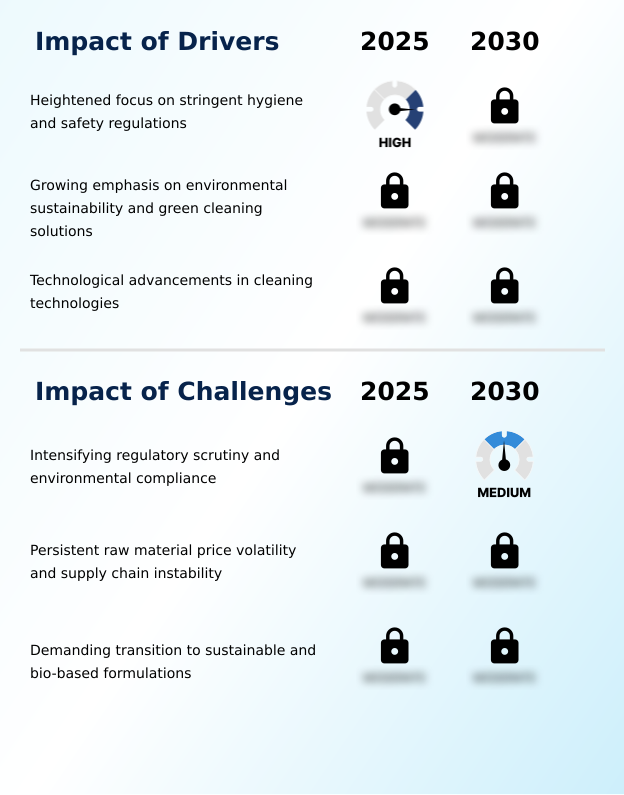 Foundry Equipment Market Size