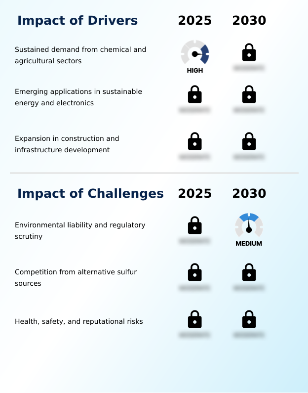 Foundry Equipment Market Size