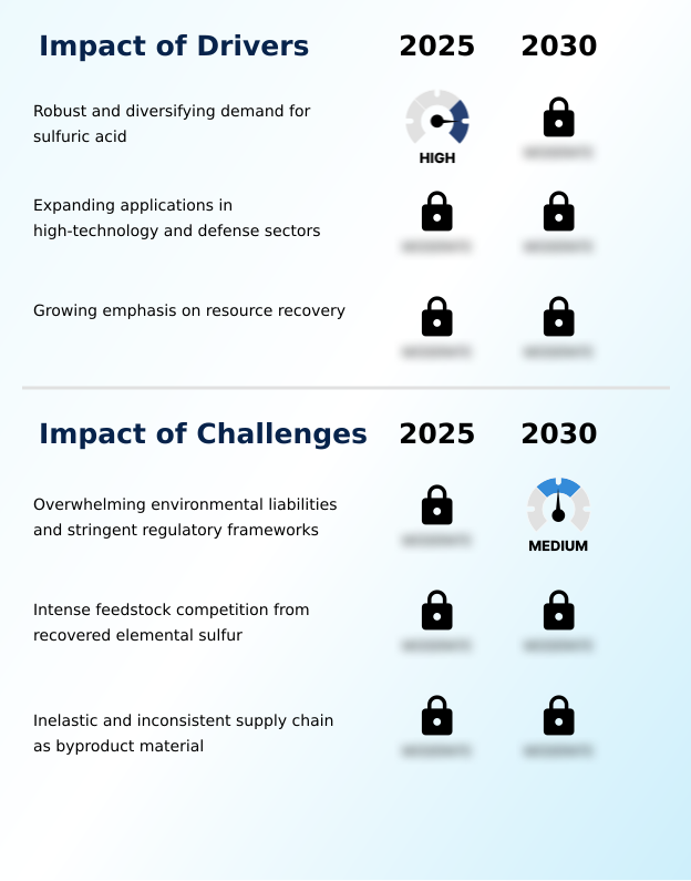 Foundry Equipment Market Size