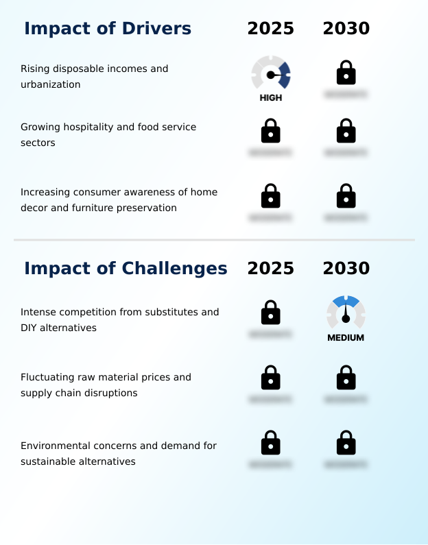 Foundry Equipment Market Size