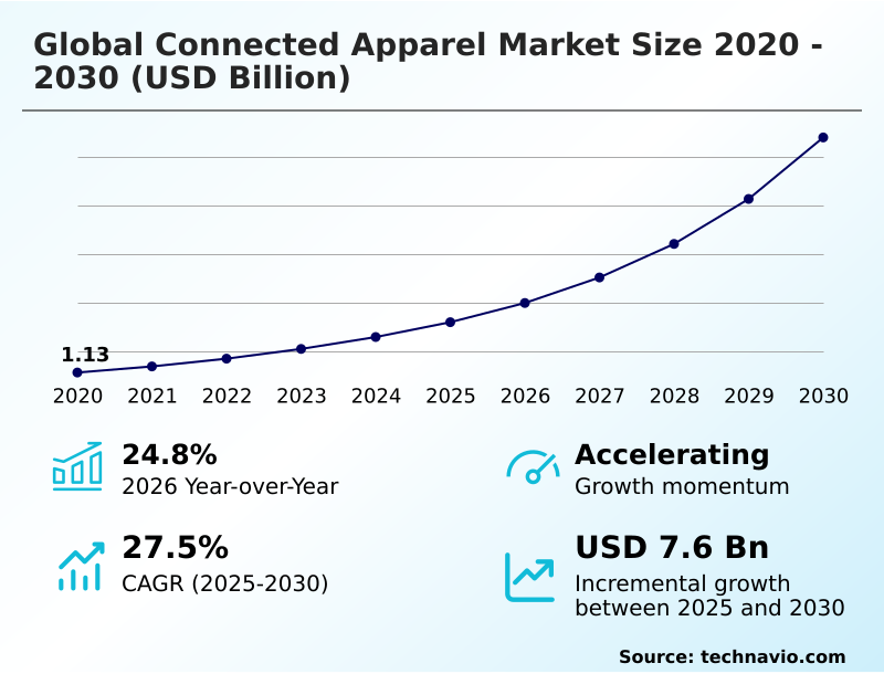 Foundry Equipment Market Sizeeeeee