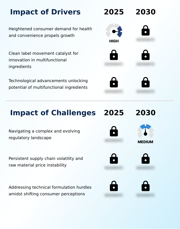 Foundry Equipment Market Size