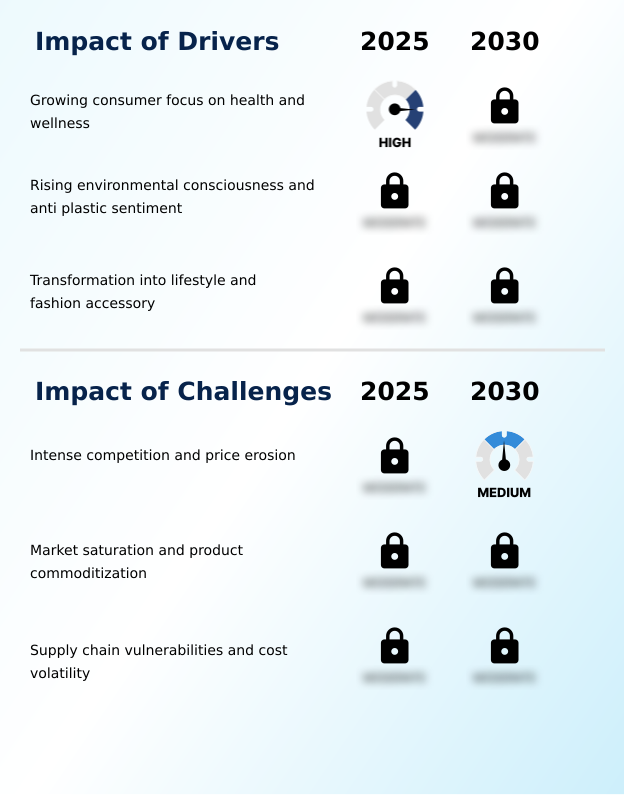 Foundry Equipment Market Size