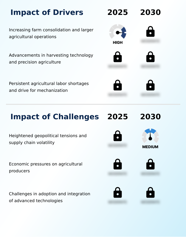 Foundry Equipment Market Size