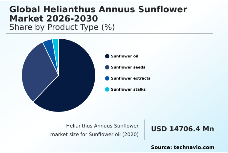 Foundry Equipment Market Size