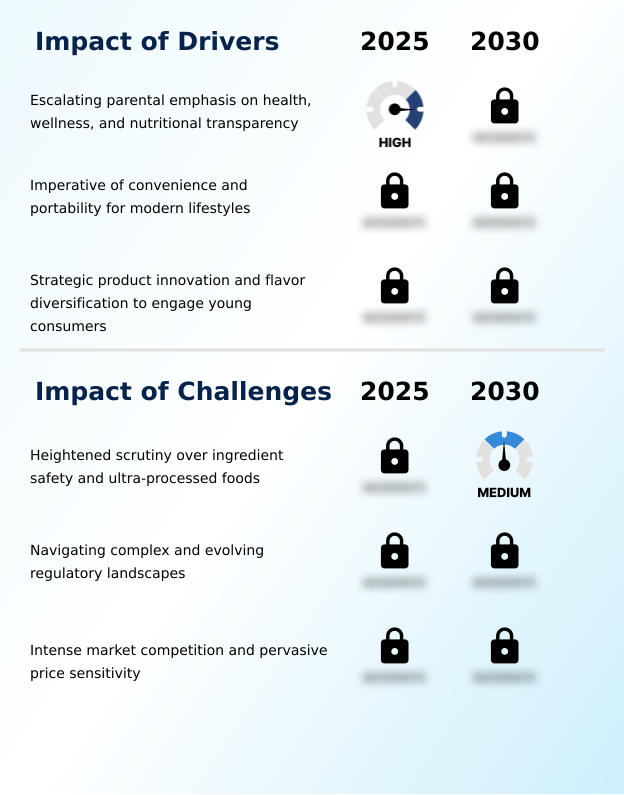 Foundry Equipment Market Size