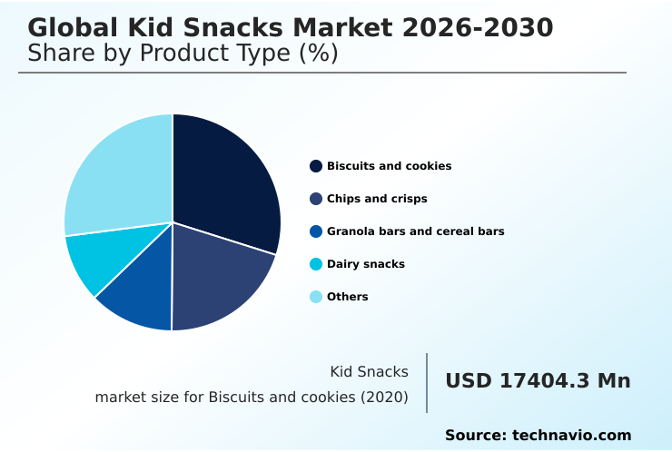 Foundry Equipment Market Size