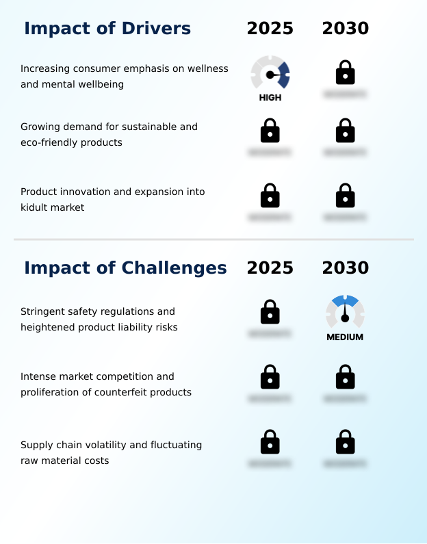 Foundry Equipment Market Size