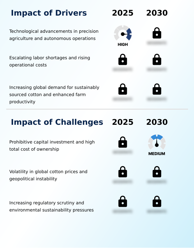 Foundry Equipment Market Size