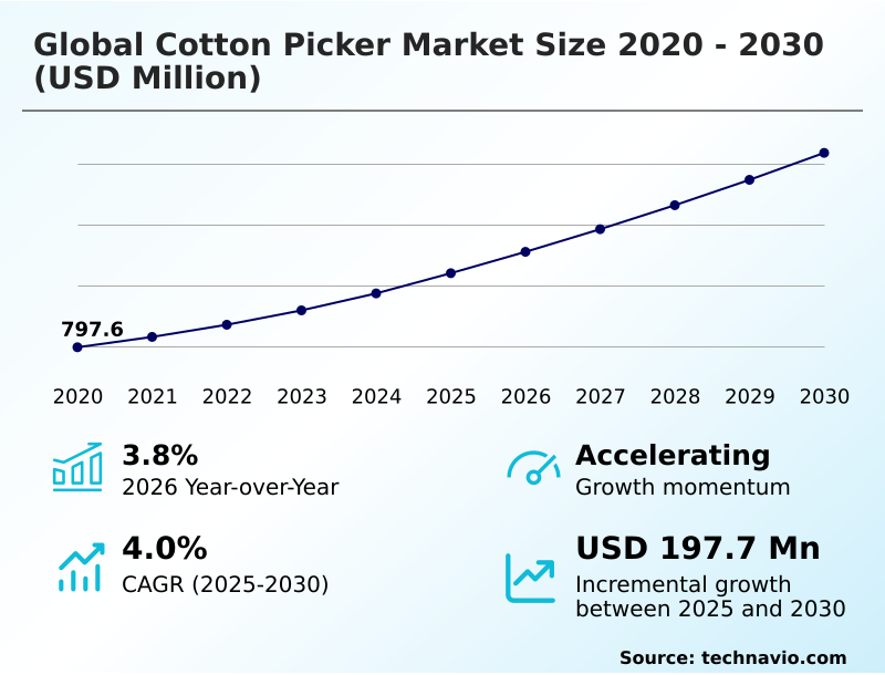 Foundry Equipment Market Sizeeeeee