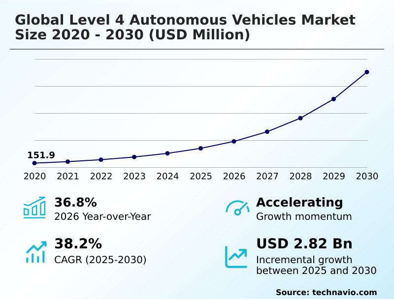 Foundry Equipment Market Sizeeeeee