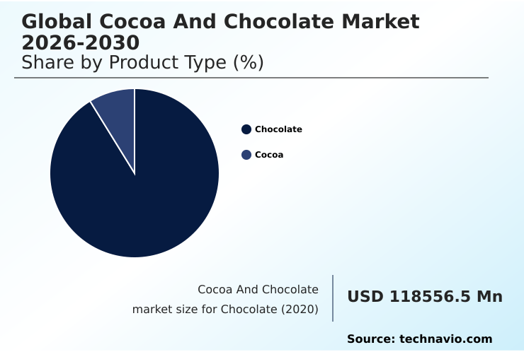 Foundry Equipment Market Size