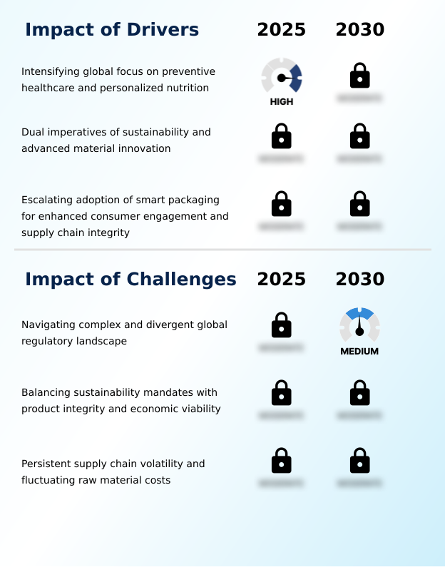 Foundry Equipment Market Size