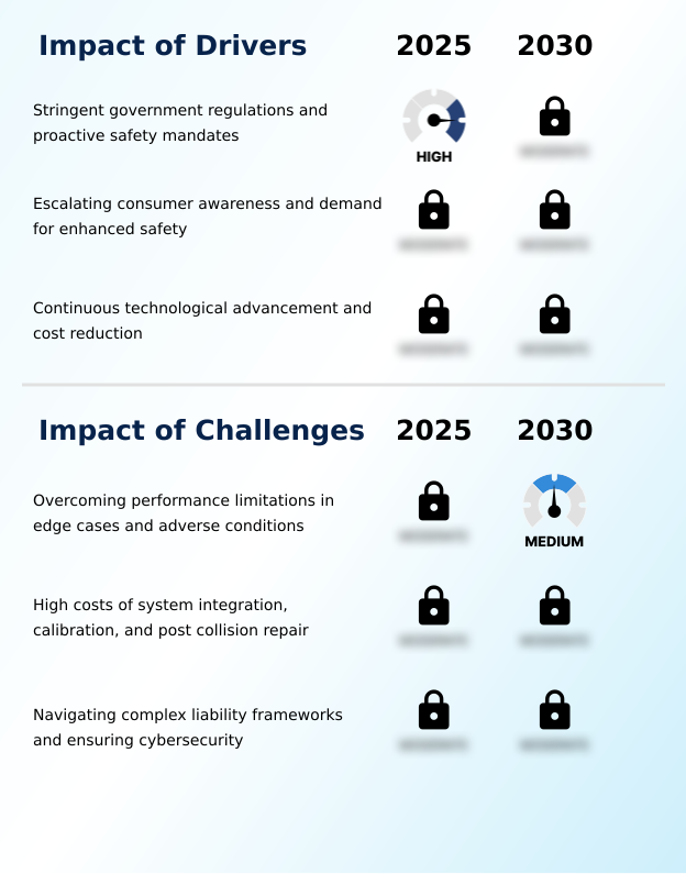 Foundry Equipment Market Size