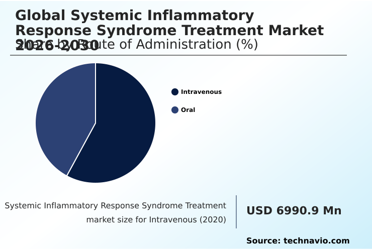 Foundry Equipment Market Size