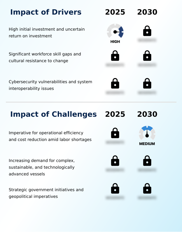 Foundry Equipment Market Size
