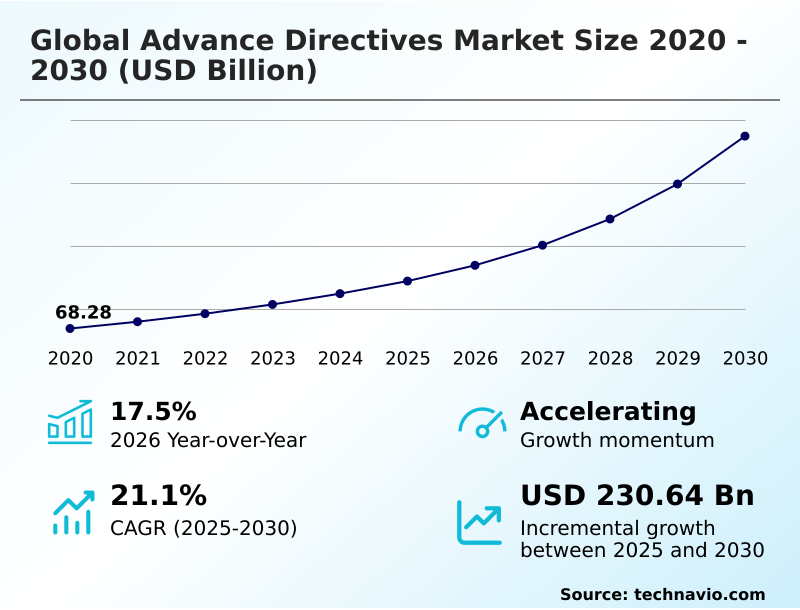 Foundry Equipment Market Sizeeeeee