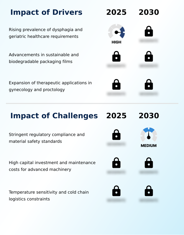 Foundry Equipment Market Size
