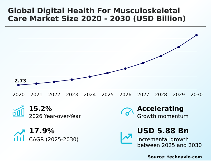 Foundry Equipment Market Sizeeeeee