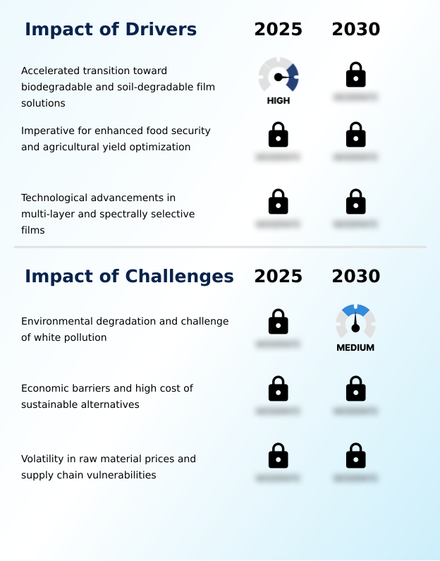 Foundry Equipment Market Size