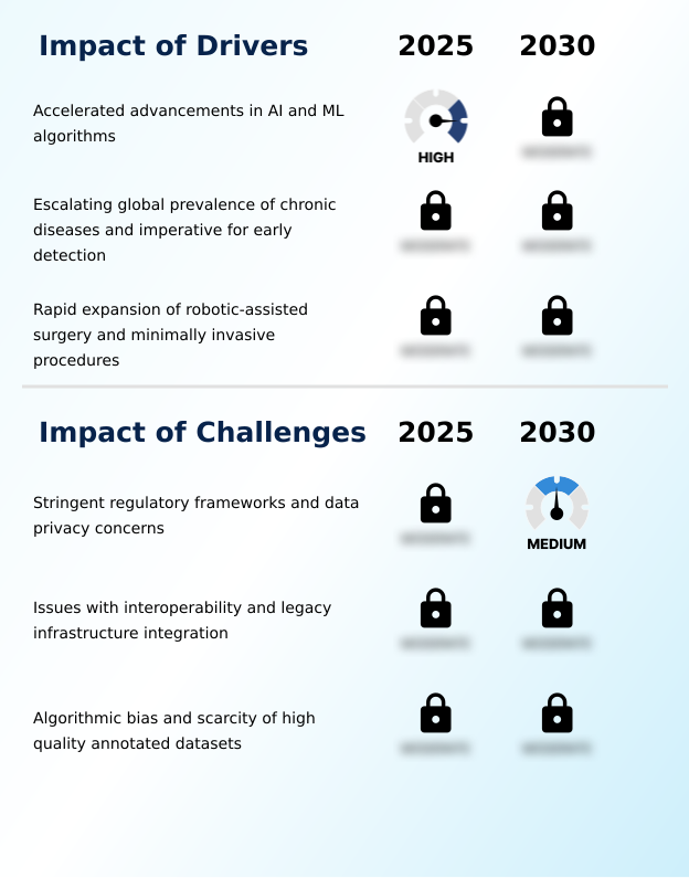 Foundry Equipment Market Size